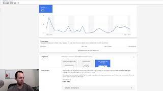 How to setup Google Ads Remarketing using Google Tag Manager