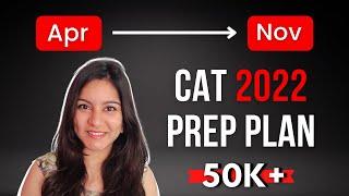 CAT 2022 from April/May: CAT Preparation Strategy for 99+ Percentile