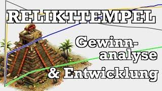 Forge of Empires -- RELIKTTEMPEL -- Gewinnanalyse & Entwicklung -- Lohnt sich die Förderung?