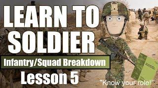 Learn to Soldier: Infantry Squad Responsibilities and Breakdown