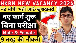 HKRN New Vacancy 2024 Apply Online| Haryana Kaushal Rozgar Nigam Recruitment 2024| Haryana Jobs 2024