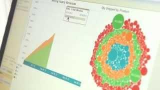 DataSelf Analytics 2-min Demo