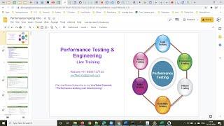 Performance Testing & Engineering real time training-Demo Session1-New Daily Online Batch-Jan2021