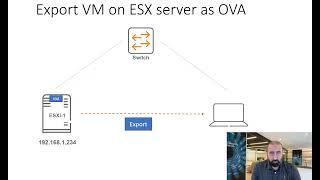 Using ovftool to export virtual machines