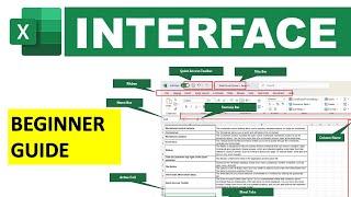 Excel Interface Explained for Beginners | Learn Excel Layout & Features Step-by-Step