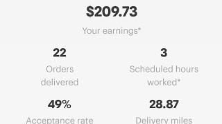 GRUBHUB PAY   