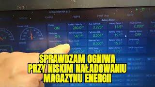 Rozładowany Magazyn Energii Panele Fotowoltaiczne nadaje na żywo