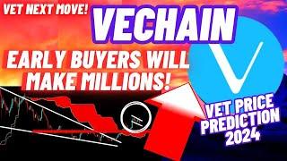 Early Buyers Of Vechain Will Make Millions! | VET Price Prediction 2024