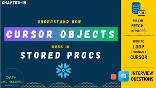 Working With CURSOR Object | Snowflake Scripting Developer Guide | Stored Procedure Tutorial | Ch-15