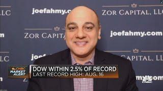 Recent pullback is normal: Zor Capital's Joseph Fahmy