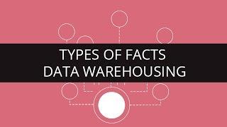 Types of Facts in Data Warehousing | Edureka