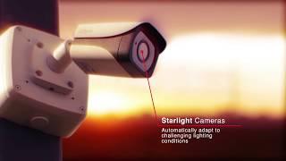 Dahua's Starlight Technology