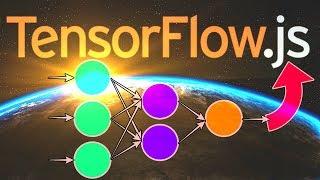 TensorFlow.js - Running MobileNet in the browser