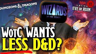 Wizards of The Coast Want LESS D&D In 2025?