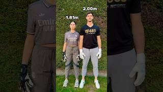 My Height vs Courtois 