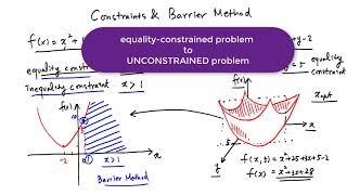 Constraints and Barrier Method