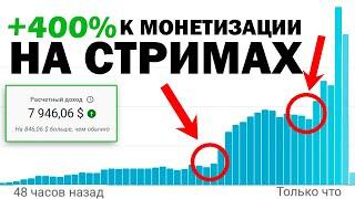 Заработок на БЕСКОНЕЧНЫХ СТРИМАХ в Американском Ютубе Как Сделать Бесконечный Стрим Западный YouTube