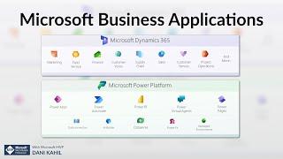 Microsoft Business Applications - Dynamics 365 and Power Platform concepts explained