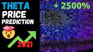 theta price prediction - theta - theta mainnet 3 0 - theta launch - follow up