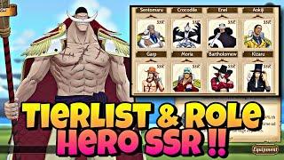 Tier List & Role Hero SSR One Piece Burning Will (English) Terbaru