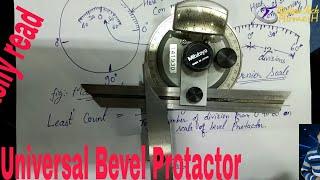 #BEVEL PROTECTOR: FULL STUDY: How to read Universal Bevel Protector