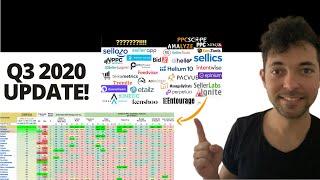 Amazon PPC Tools Overview (Update Q3 2020) | Review of Available Amazon Advertising Tool Kit