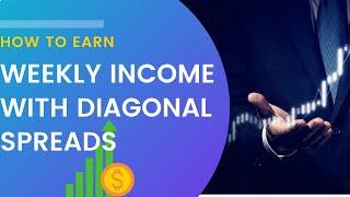 Weekly income with diagonal spreads | 48% return in 3 weeks!