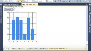 ASP.NET: How to Use Chart Control - Tutorial 15