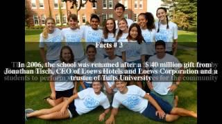 Jonathan M. Tisch College of Citizenship and Public Service Top # 5 Facts