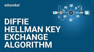 Diffie Hellman Key Exchange Algorithm | Secret Key Exchange | Network Security Tutorial | Edureka