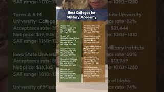 Best Colleges for Military Academy #collegeprep #bestcolleges  #collegeapps  #diveintothepond