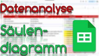 Säulen- & Balkendiagramme - Datenanalyse - Google Sheets Tutorial