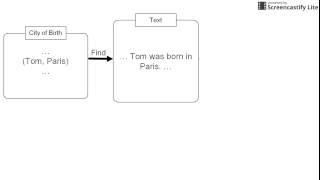 Recognizing Slot-Filling Entailment