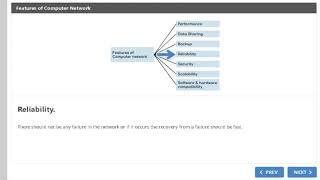 Network Features #networkfeatures