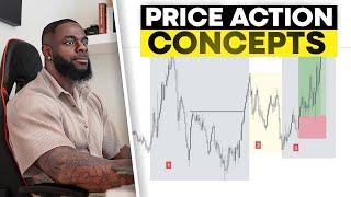 I Became PROFITABLE  Using These 3 Price Action Concepts