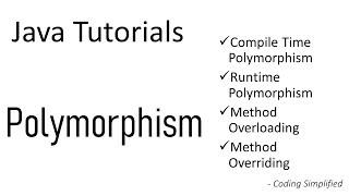 Java Tutorials - Polymorphism in Java | Compile time | RunTime Polymorphism