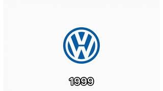 Volkswagen historical logos
