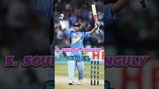 Top 10 Most Richest Cricketers In The World 2023  #shorts