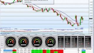 Introduction to the SMF Pro Trading School - Learn How to Trade Stocks and Options