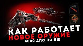 Новое оружие | Недооцененные корабли | Шилдовая Ikitursa в EvE Online