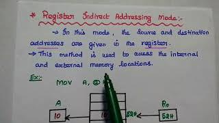 Addressing Modes of 8051 Microcontroller - Types of Addressing Mode - MPMC