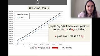 Topic1 Omega Notation 720