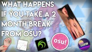 What Happens if You Don't Play osu! For 2 Months?