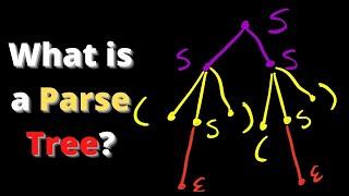 What is a Parse/Derivation Tree? - Easy Theory