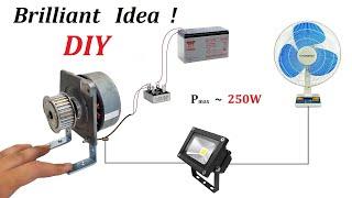 24v Brushless DC Motor To Electric Generator ( BLDC From Photocopy Machine )