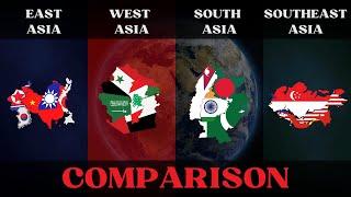 East Asia vs West Asia vs South Asia vs Southeast Asia Comparison | Asia Comparison