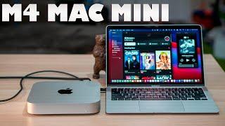 M4 Mac Mini Redesign Confirmed, Leaks, News, Features!