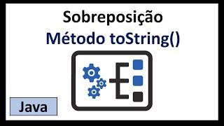 Sobreposição do Método toString