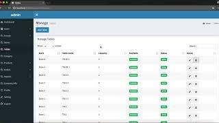 Restaurant Management System Open Source Project - PHP