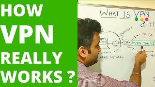 How VPN really works? Understand Virtual private network in 5 mins (2023)